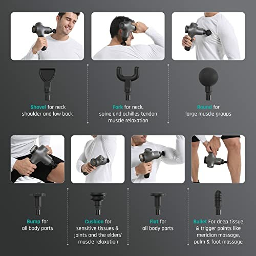 Guide des accessoires pour pistolet de massage