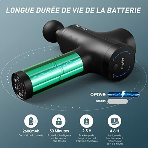 Pistolet de massage avec batterie longue durée et caractéristiques techniques.
