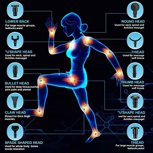 Diagramme des embouts de pistolet de massage avec zones corporelles ciblées.