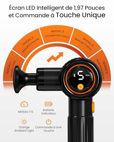 Pistolet de massage avec écran LED et commande tactile unique