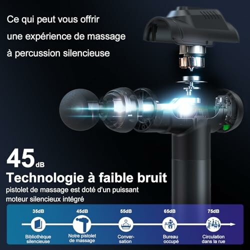 Technologie silencieuse du pistolet de massage